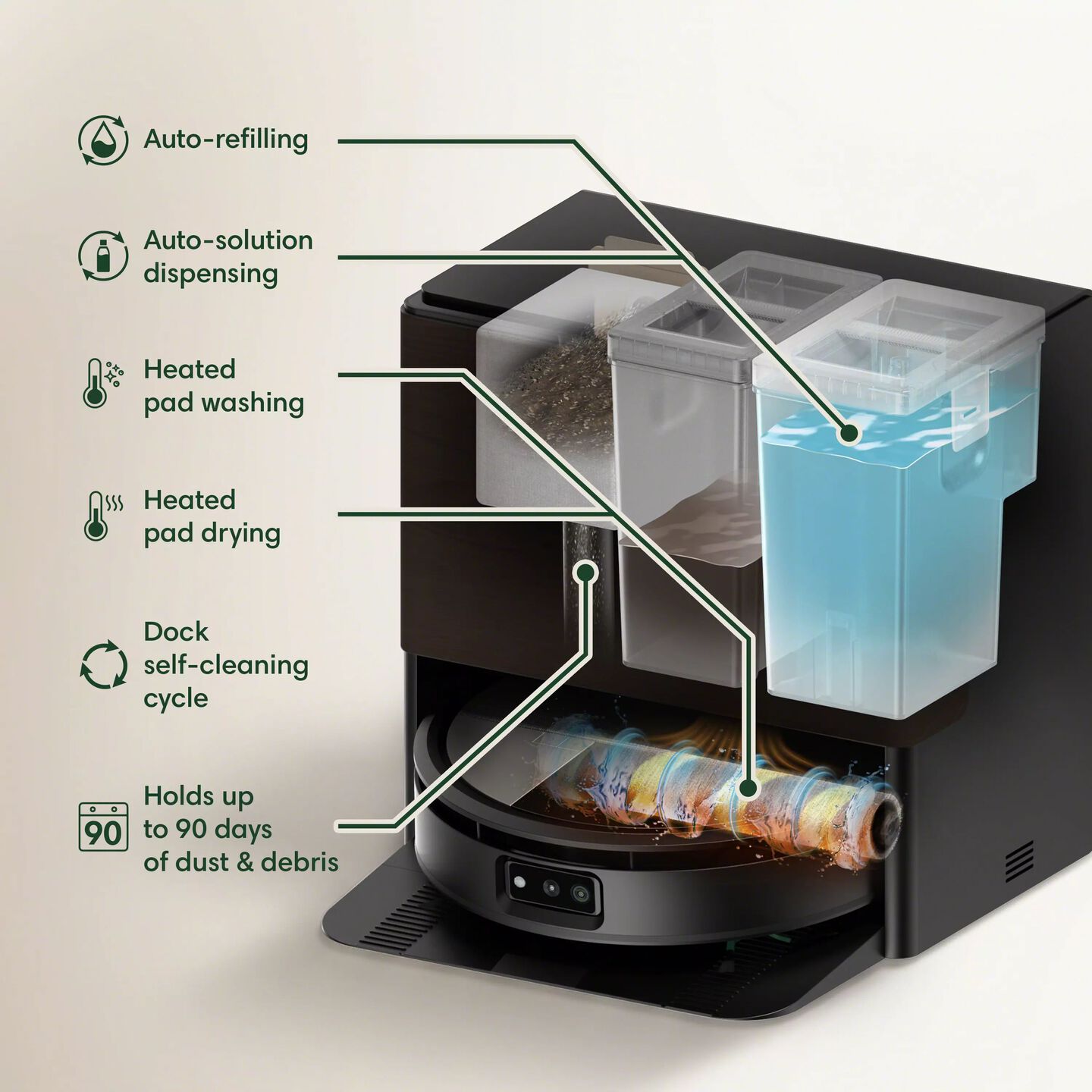 roomba 775 autowash dock